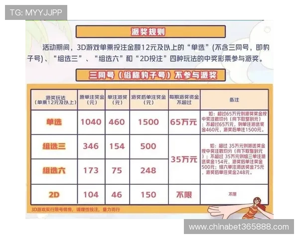 365日博滚球，创新的投注玩法和丰富的优惠活动，提升你的投注体验