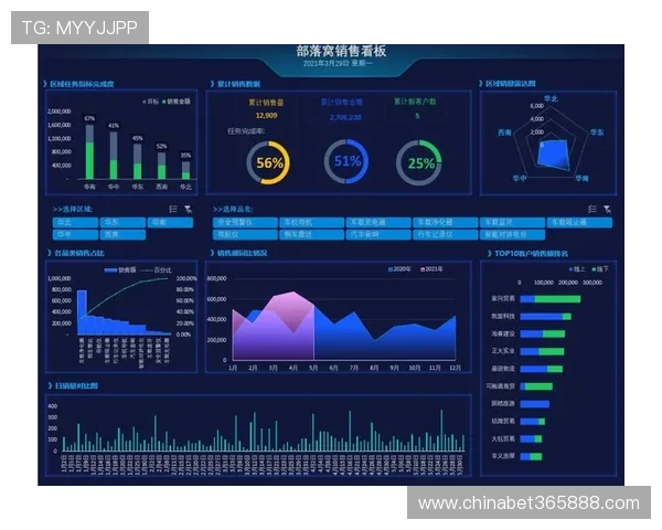 365滚球官方提供专业的赛事分析和数据统计，帮助玩家做出明智的投注决策