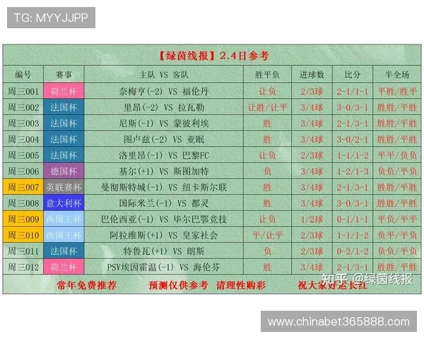 365足球体育全面解析足球赛事最新动态与赛场实况