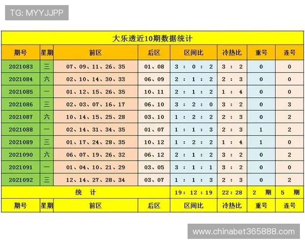 bet365日博彩票每日投注技巧提升中奖几率的实用方法介绍 bet365日博彩票每日投注技巧提升中奖几率的实用方法介绍