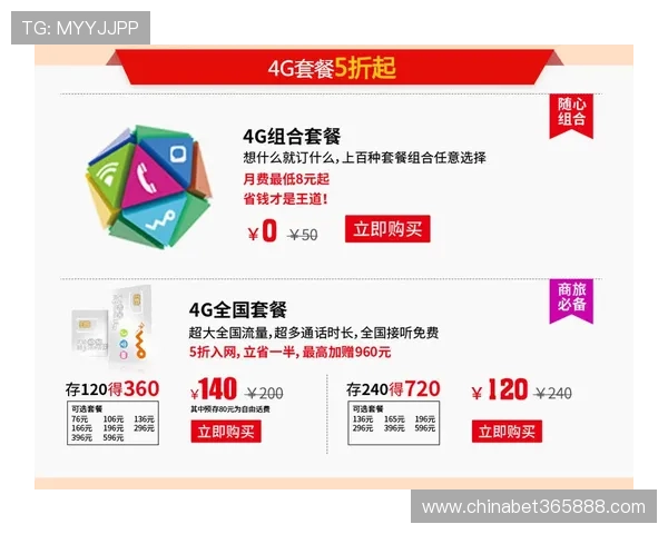 全面了解365日博中国官网的优惠活动与注册福利攻略指南