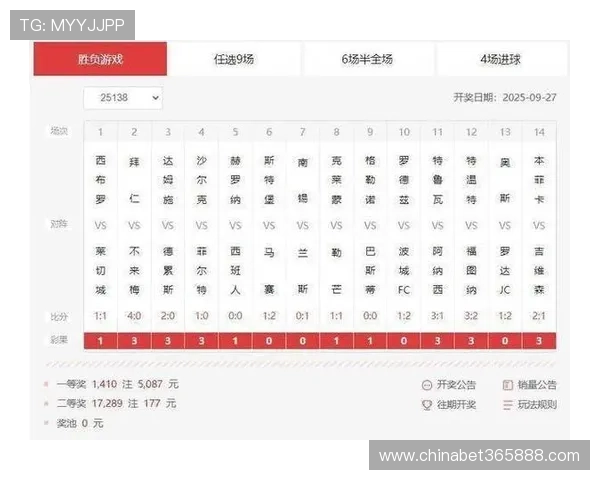 关于介绍2023年最新的365竞猜网址全面指南助你轻松畅享足彩赛事