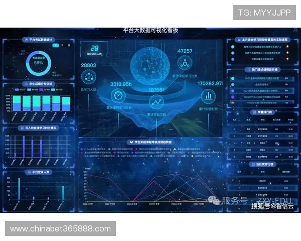 365国际平台利用大数据分析推动精准营销,提升国际市场竞争力 365国际平台利用大数据分析推动精准营销,提升国际市场竞争力