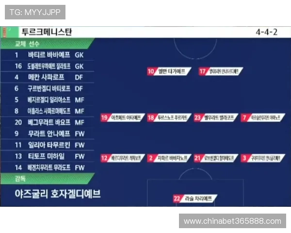 365足球平台开户:专业足球投注策略与平台优势分析 365足球平台开户:专业足球投注策略与平台优势分析