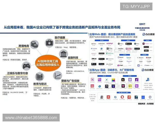 UED官真人平台的未来发展方向与行业创新趋势展望