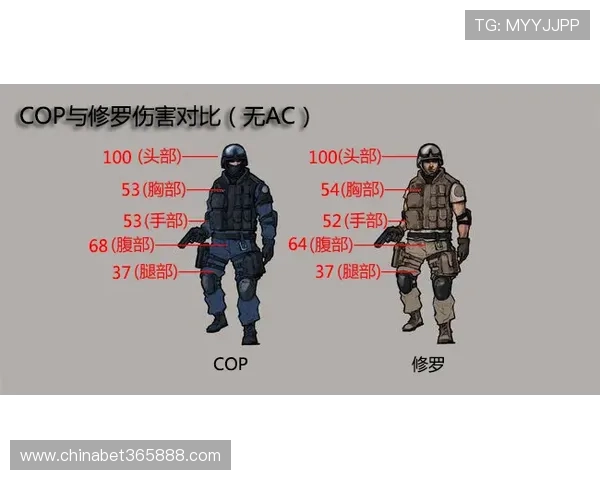 加纳对阵巴拿马比赛详细数据分析与赛况回顾 加纳对阵巴拿马比赛详细数据分析与赛况回顾